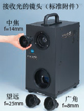 Light-receiving lens (standard accessory)